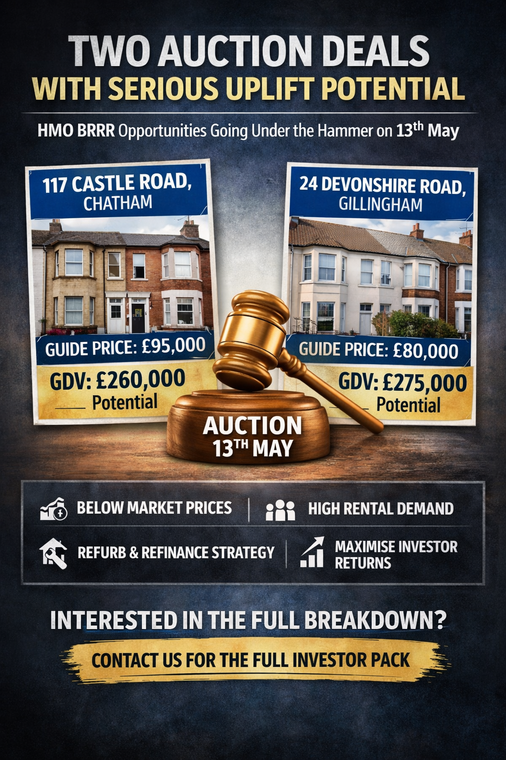 Two Auction Opportunities We’re Moving On — And Why Smart Investors Should Pay Attention